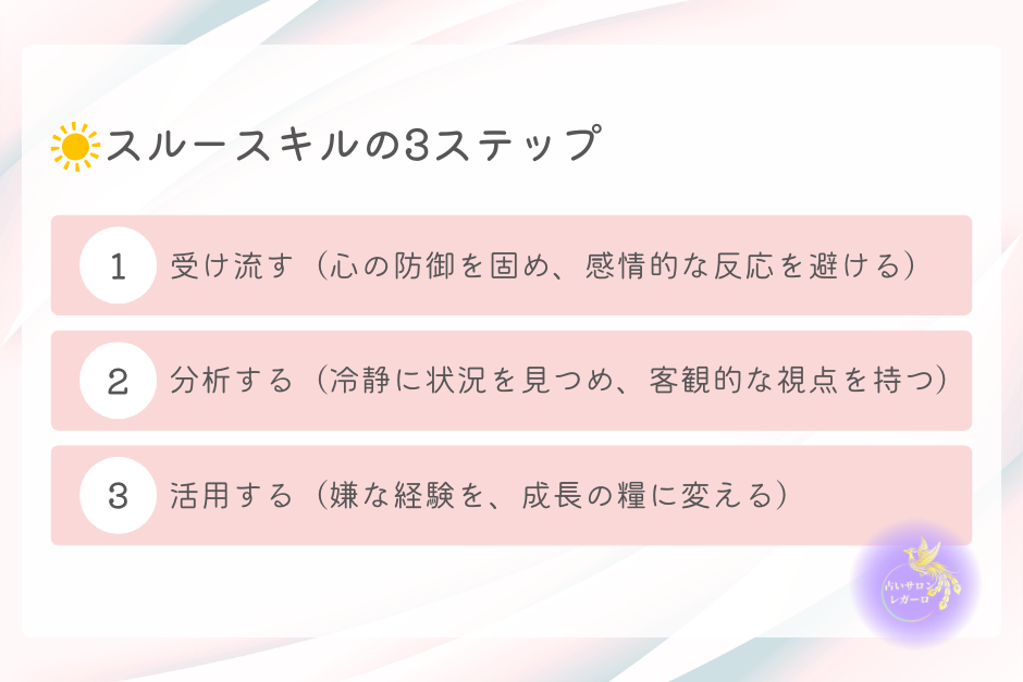 スルースキルの3ステップ
