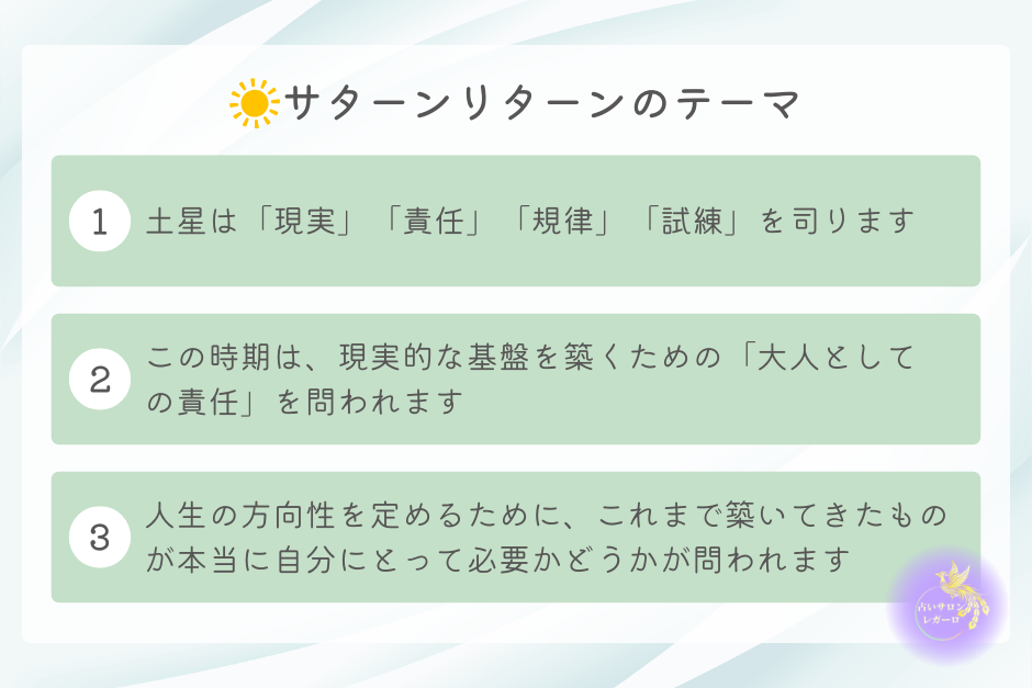 サターンリターンのテーマ